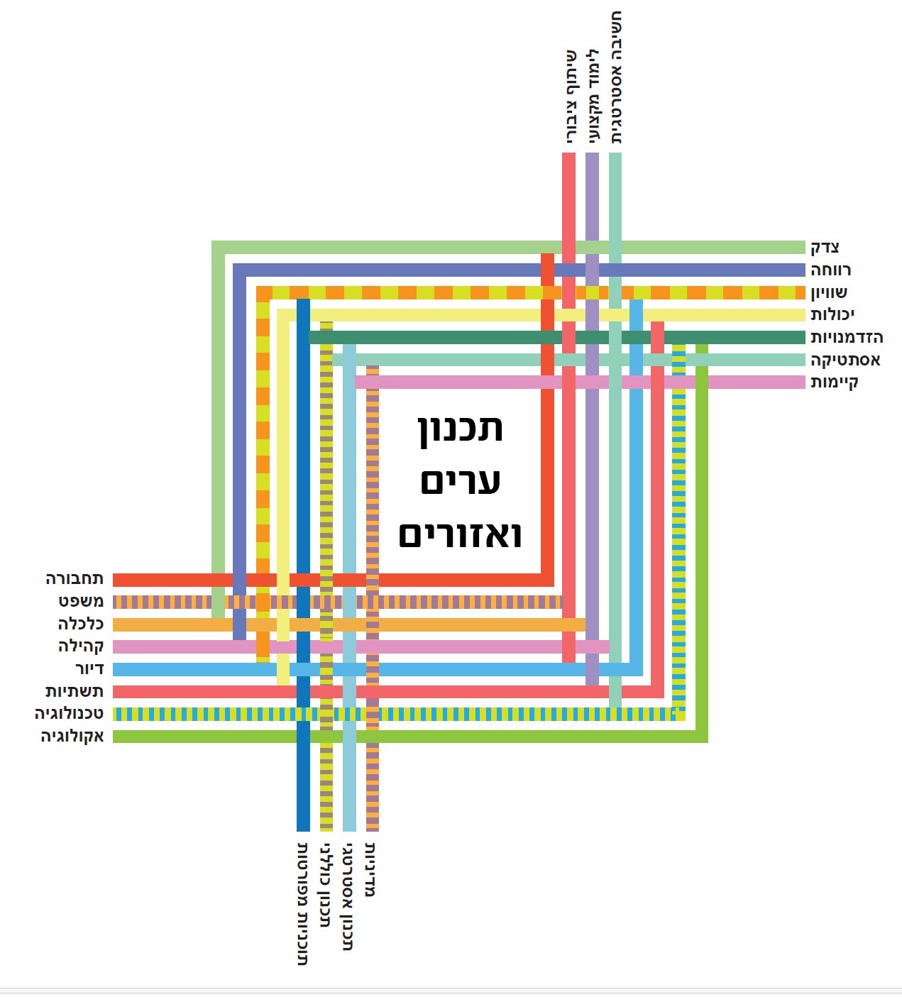 Revised Logo Hebrew.8.5.26